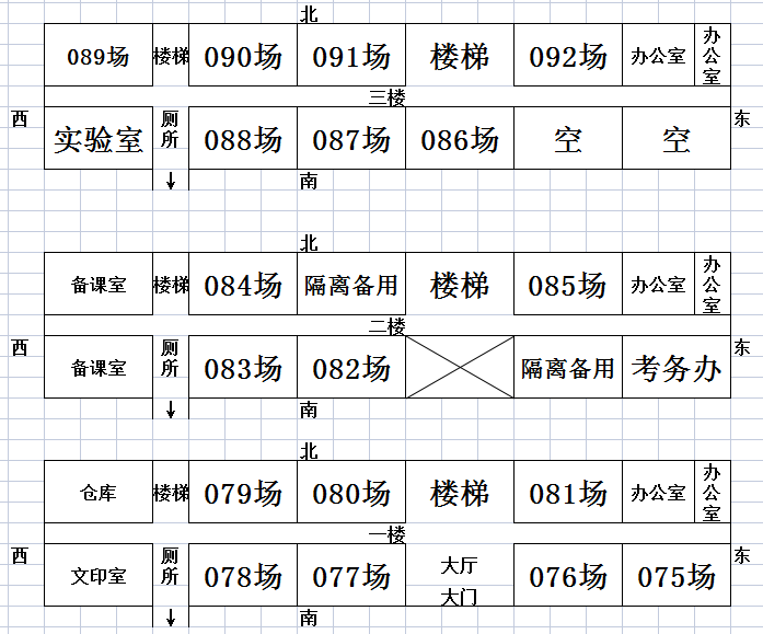 英杰中学（中考天气最新预报）