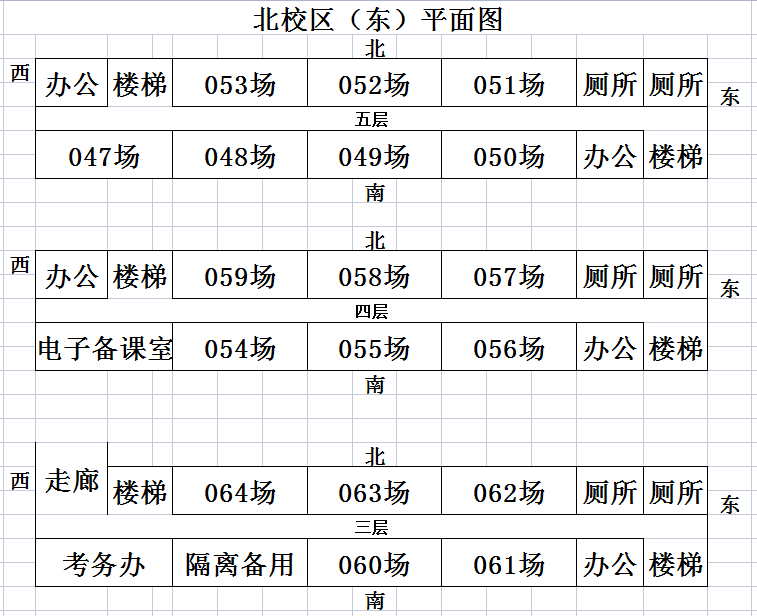 英杰中学（中考天气最新预报）