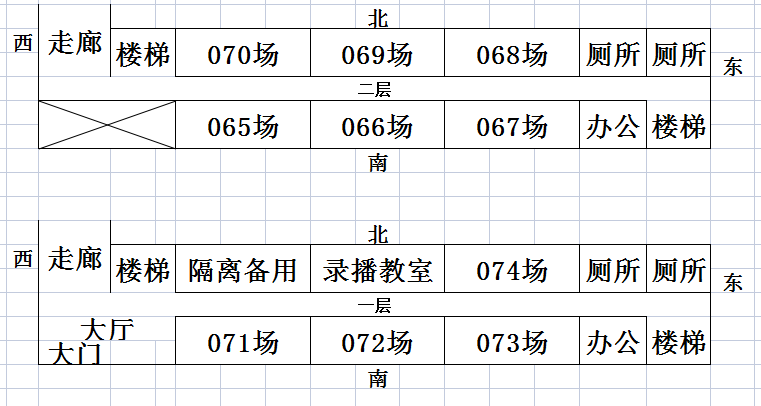 英杰中学（中考天气最新预报）