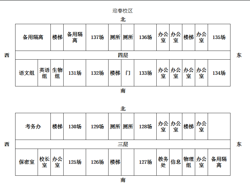 英杰中学（中考天气最新预报）