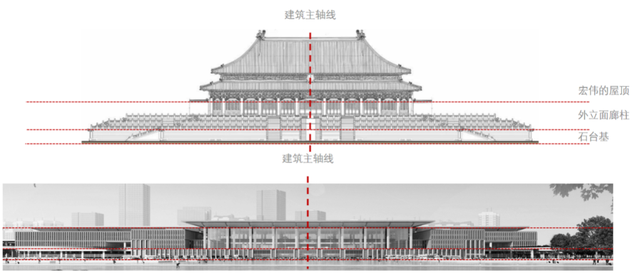 高铁上绿色灯代表什么，高铁上绿灯表示什么（绿色智能——北京丰台站全新亮相）