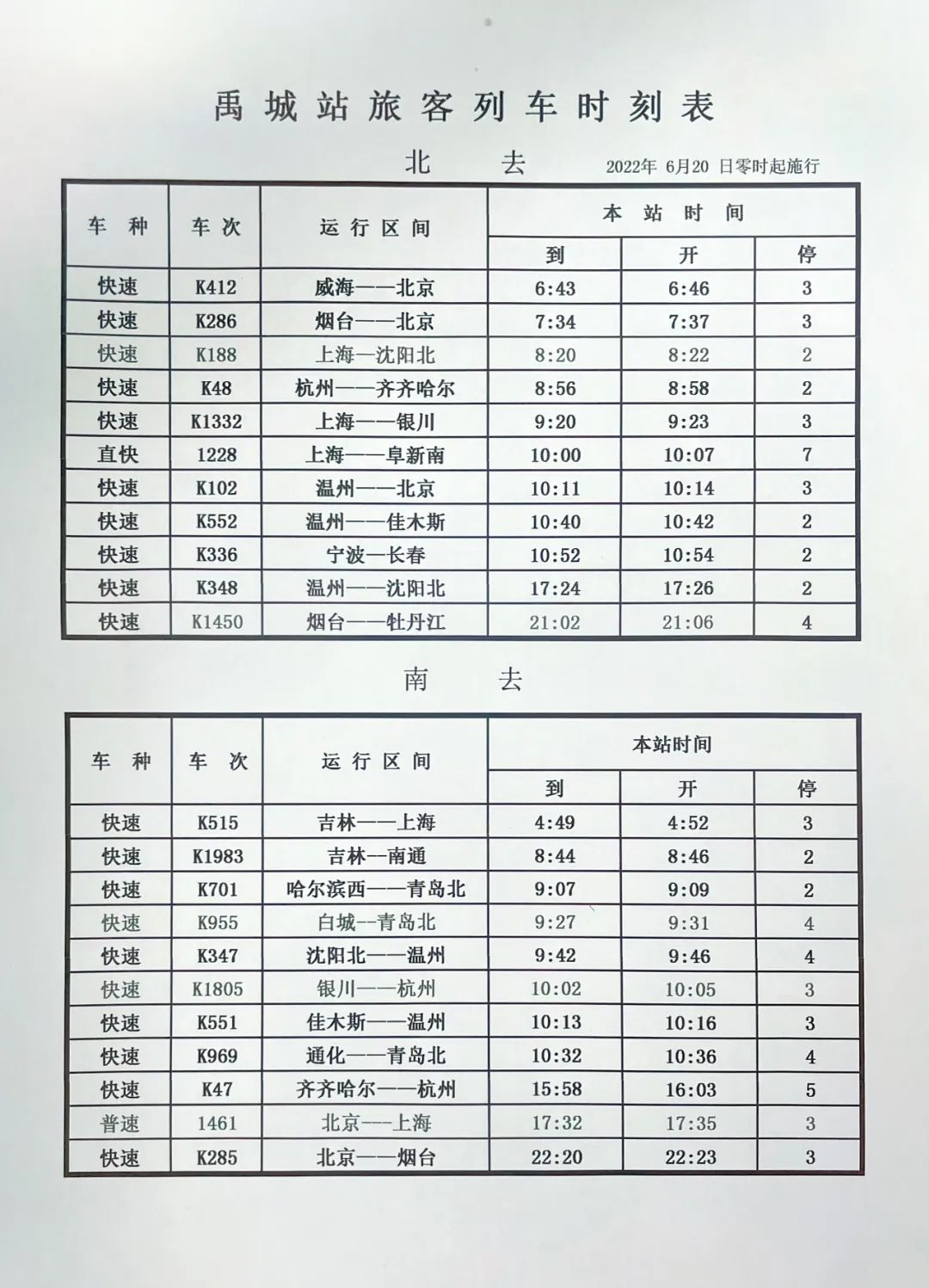 禹城火车站(禹城东站)
