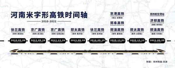 桂林到武汉的高铁(南宁至咸阳飞机票价)