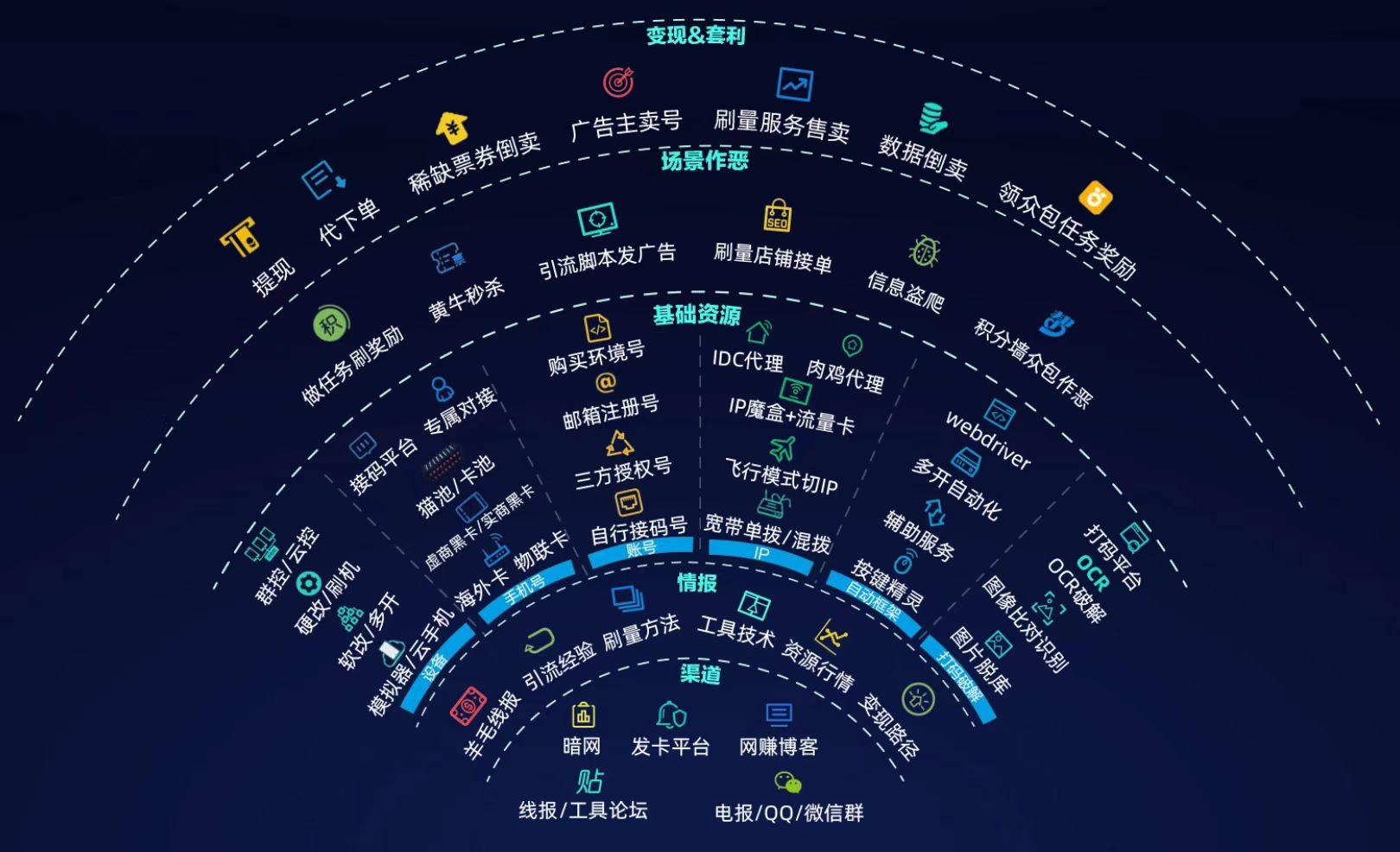 淘宝秒杀器(秒杀开挂自动抢神器)