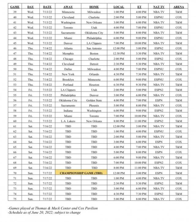 nba揭幕战时间，2022nba揭幕战时间（揭幕战7月7日火箭VS魔术）