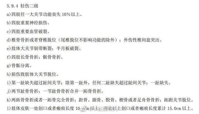 轻伤一级和轻伤二级哪个重，车祸轻伤一级和二级哪个重（科普：什么情况属于轻伤二级）