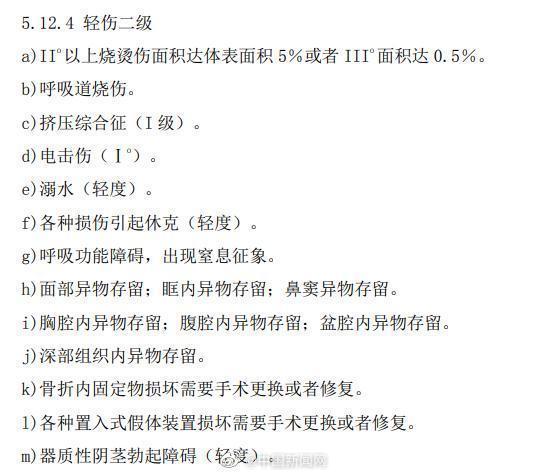 轻伤一级和轻伤二级哪个重，车祸轻伤一级和二级哪个重（科普：什么情况属于轻伤二级）