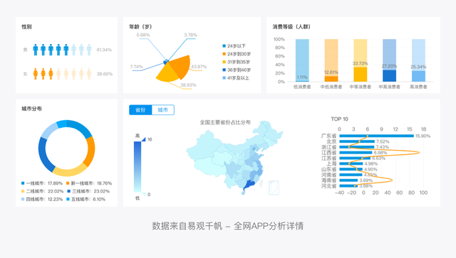 怎么查快递重量，如何查寄出去的圆通快递的重量（76个核心功能为你揭秘顺丰的快递世界）