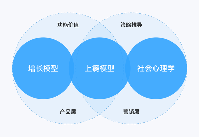 怎么设置QQ视频来电铃声，如何设置qq视频电话铃声（QQ音乐产品设计拆解丨看最美的音乐）