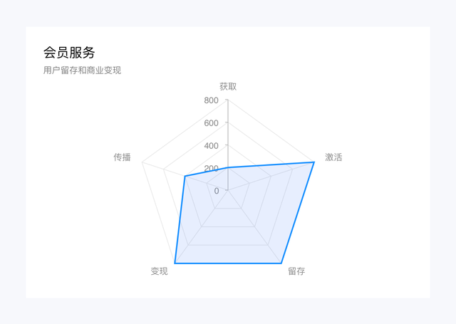 怎么查快递重量，如何查寄出去的圆通快递的重量（76个核心功能为你揭秘顺丰的快递世界）