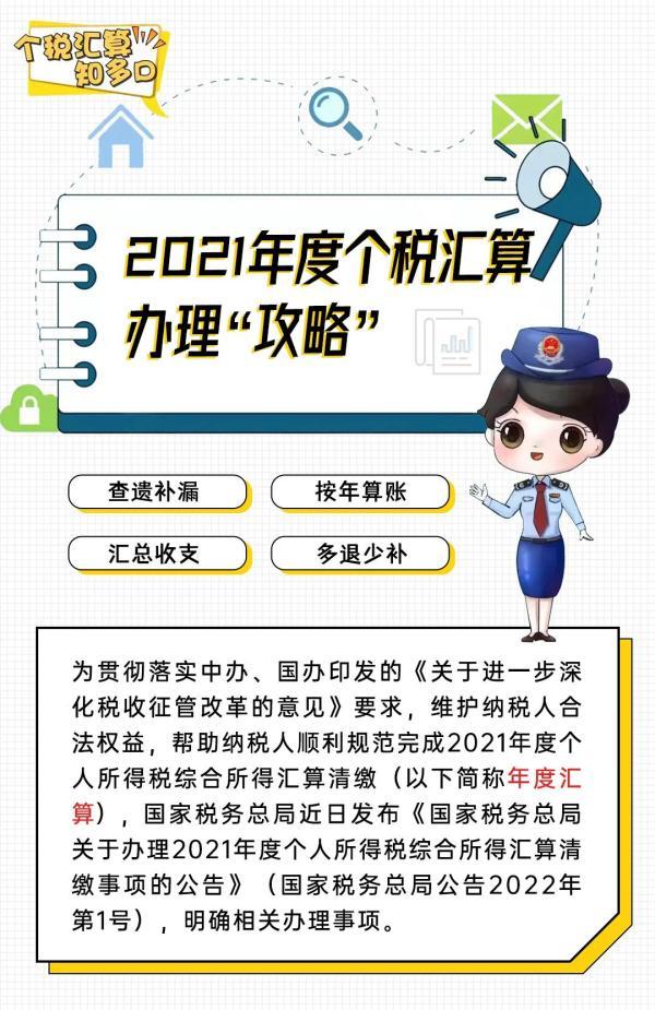 应补退税额是什么意思，本期应补退税额是什么意思（本月底截止！这笔钱别忘了退）