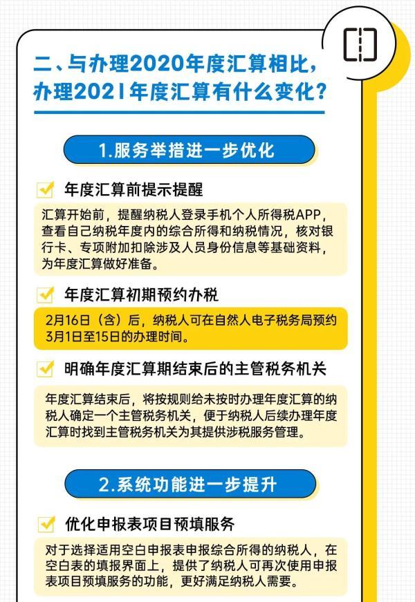 应补退税额是什么意思，本期应补退税额是什么意思（本月底截止！这笔钱别忘了退）