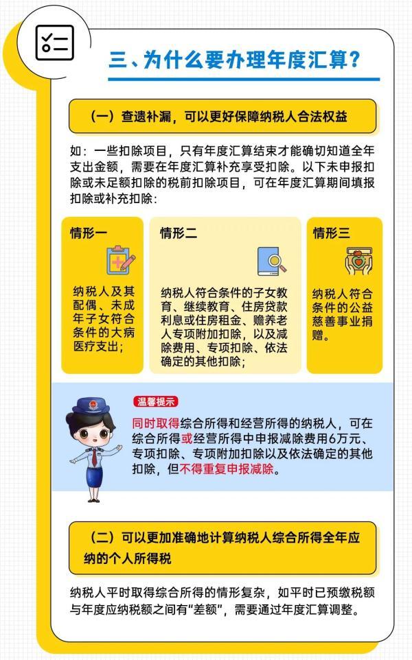 应补退税额是什么意思，本期应补退税额是什么意思（本月底截止！这笔钱别忘了退）