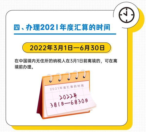 应补退税额是什么意思，本期应补退税额是什么意思（本月底截止！这笔钱别忘了退）