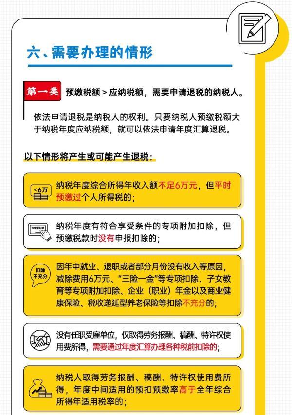 应补退税额是什么意思，本期应补退税额是什么意思（本月底截止！这笔钱别忘了退）