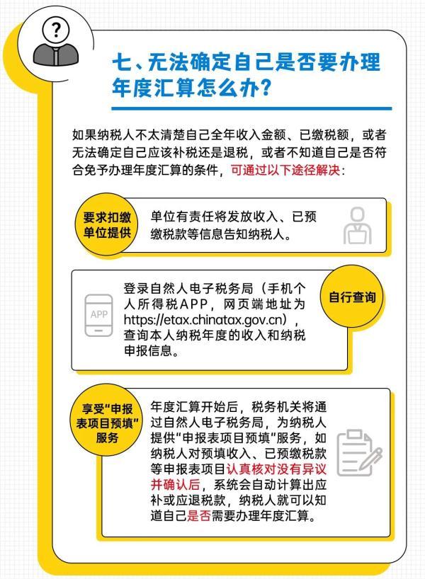 應補退稅額是什麼意思本期應補退稅額是什麼意思本月底截止這筆錢別忘