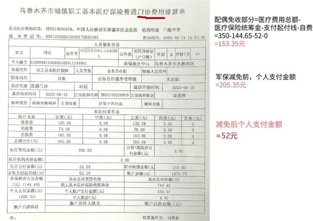 军人家属保障卡，军人保障卡有什么用（军人家属就医减免明细，来了）