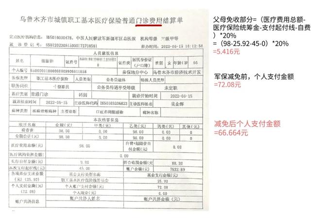 军人家属保障卡，军人保障卡有什么用（军人家属就医减免明细，来了）
