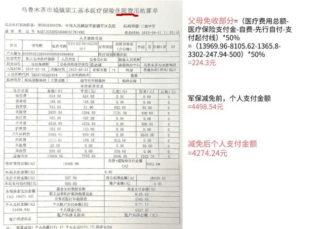 军人家属保障卡，军人保障卡有什么用（军人家属就医减免明细，来了）