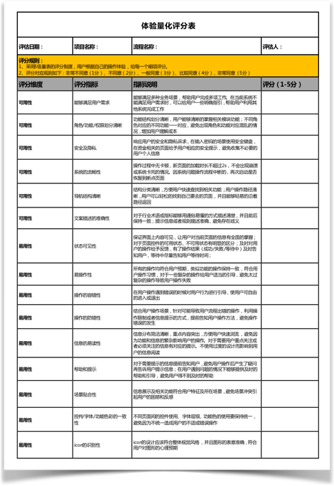 产品测试（可用性测试）