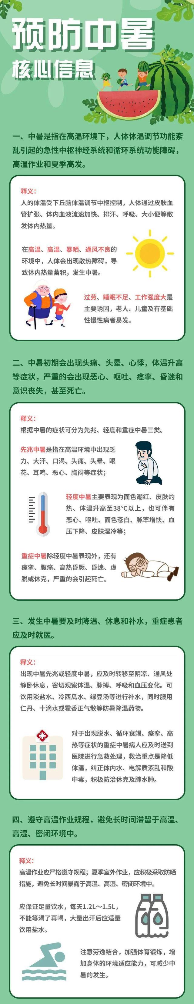 中暑的症状及治疗，中暑的症状及治疗方法（什么是中暑）