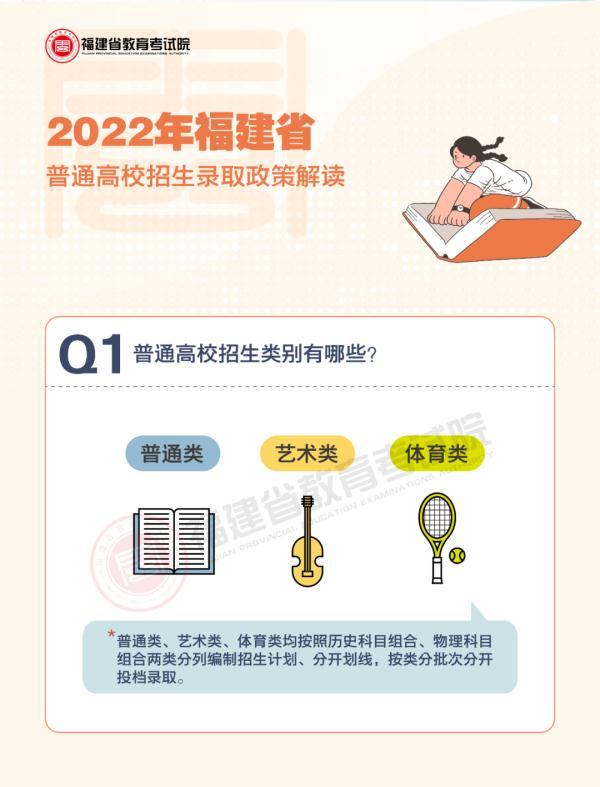 福建高考成绩公布，2021福建高考成绩一分一段表汇总（福建高考成绩查询时间公布）
