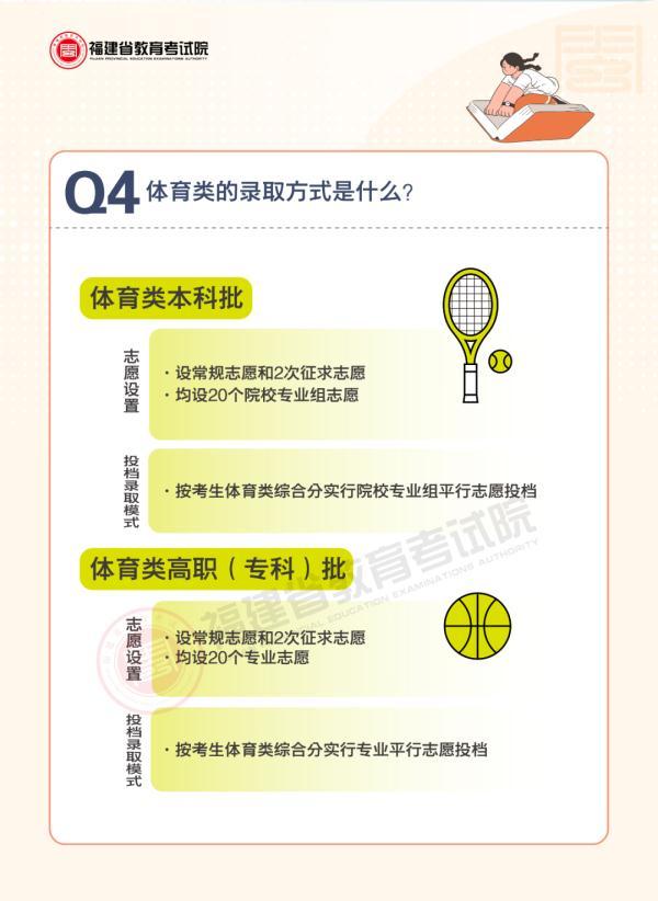 福建高考成绩公布，2021福建高考成绩一分一段表汇总（福建高考成绩查询时间公布）