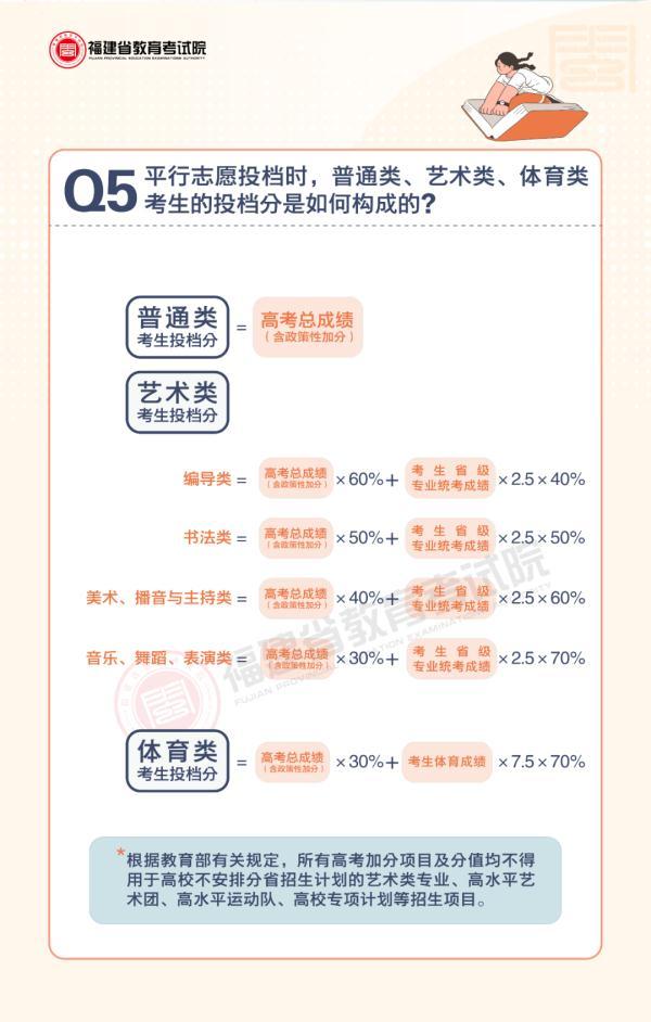 福建高考成绩公布，2021福建高考成绩一分一段表汇总（福建高考成绩查询时间公布）