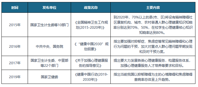 壹点灵（产品体验报告）