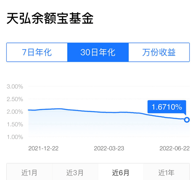 余額寶買入的基金如何取出錢呢，余額寶買入的基金如何取出錢呢視頻？