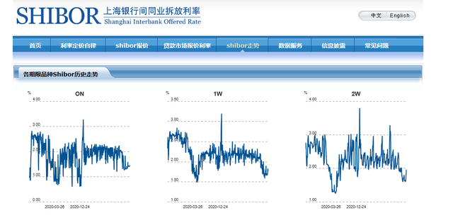 余额宝转入基金的钱如何取出来，余额宝转入基金的钱如何取出来呢？