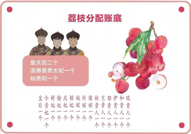 荔枝不熟怎么催熟，荔枝有点生怎么催熟（6月，实现荔枝自由了吗）