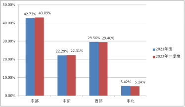 手机上网流量怎么算，手机上的流量是如何计算的（互联网流量那点事儿）