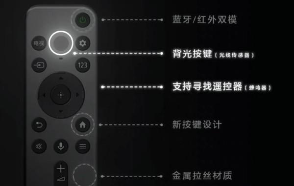 索尼遥控器55寸，有自动背光和寻找功能