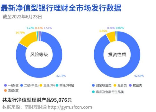 青银理财会不会亏（剖析银行理财命名“乱象”青银理财新发5款主题产品是“真”主题吗）