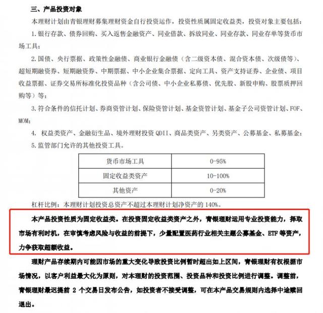 青银理财会不会亏（剖析银行理财命名“乱象”青银理财新发5款主题产品是“真”主题吗）