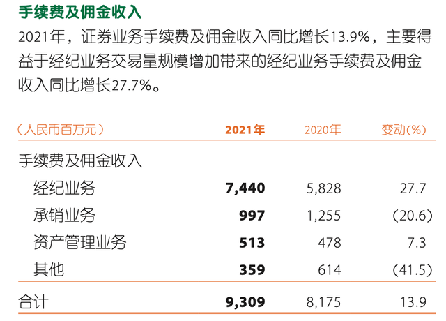 平安证券怎么样，十大证券公司哪个佣金最低（平安证券保荐资格再被暂停3个月）