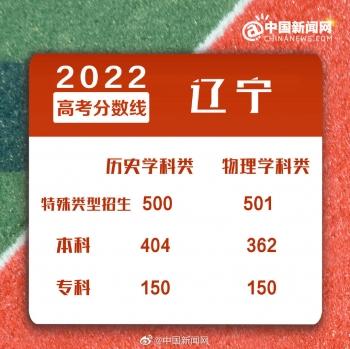 浙江二本分数线，2022年浙江高考分数线一本和二本分数线多少（2022年全国各地高考分数线汇总）