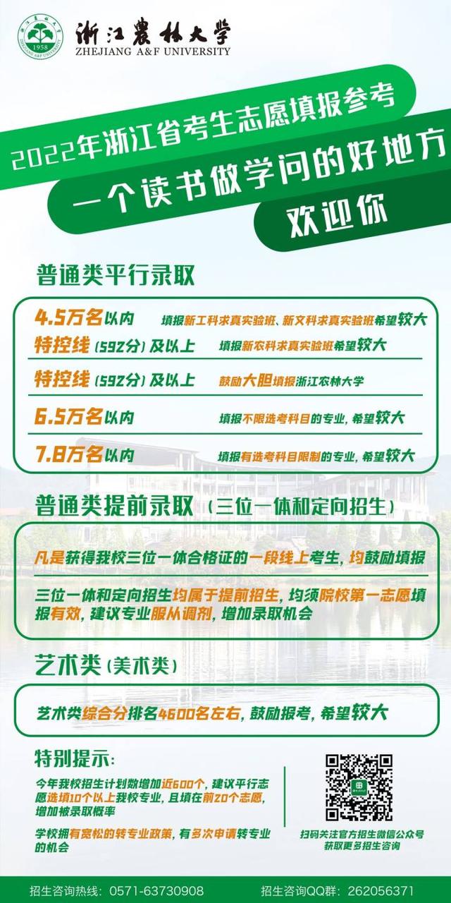浙江工业大学录取分数线，2022年浙江工业大学在贵州的录取分数线是多少（浙江省内各高校建议分数线来了）