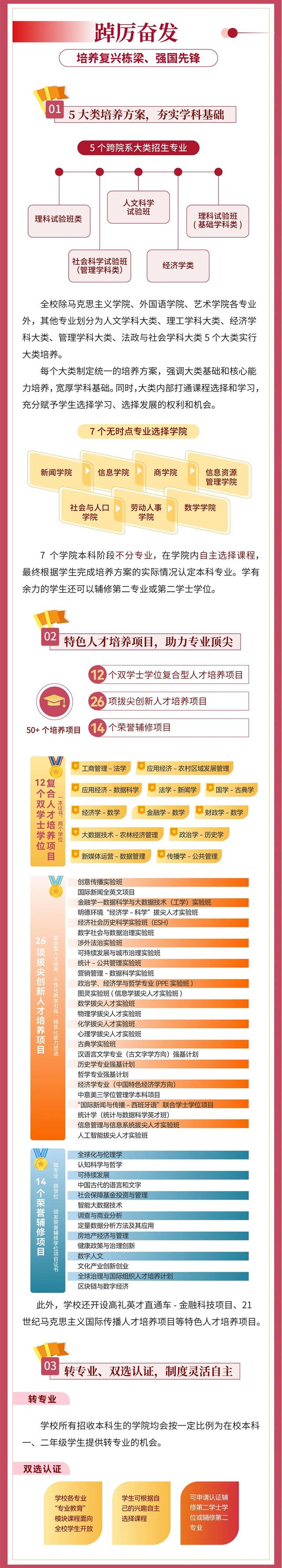 中国人民大学各院系联系方式 招生办电话是多少，中国人民大学各院系联系方式（中国人民大学）