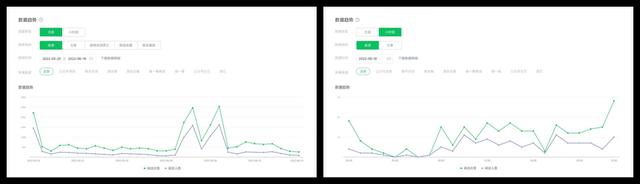 怎么把网页放到桌面上，如何将网页放到电脑桌面上（重新认识页面、浮层、弹窗和抽屉）