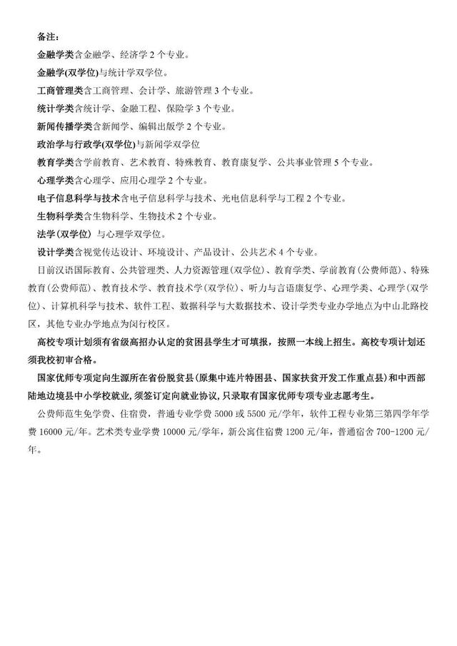 华东师范大学在哪，华师大在哪里（多少分能上华东师大）