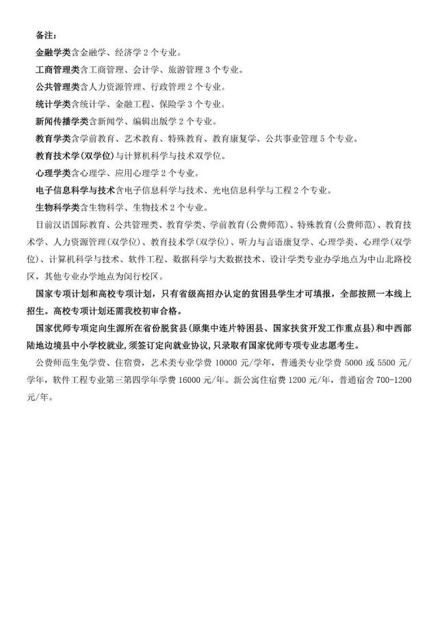 华东师范大学在哪，华师大在哪里（多少分能上华东师大）