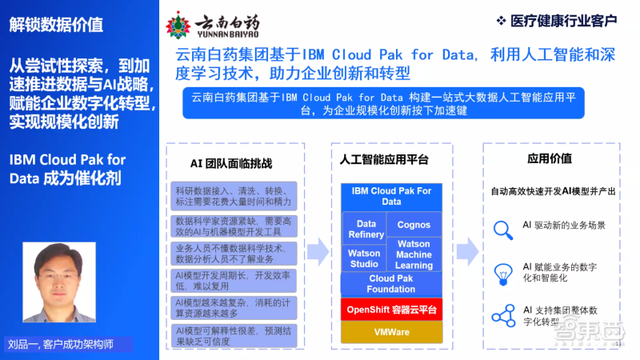 fabric是什么意思，单词fabric的汉语是什么意思（IBM揭示全球AI部署风向标）