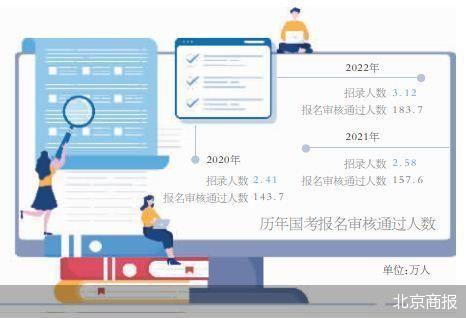 中国知网是国企还是私企，知网是干什么的（“考公两年终上岸）