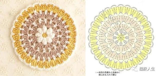 钩针如何入门，钩针的基础（适合零基础钩针新手）