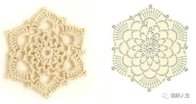 钩针如何入门，钩针的基础（适合零基础钩针新手）