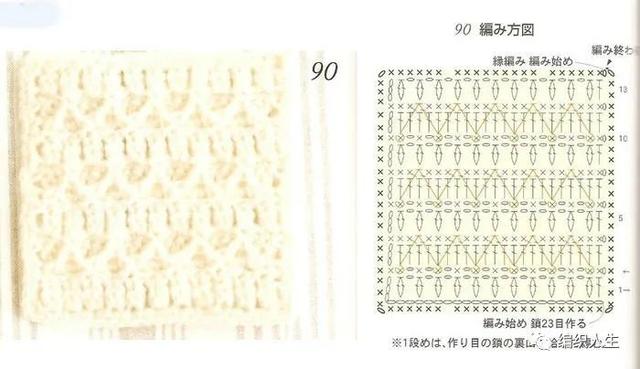 钩针如何入门，钩针的基础（适合零基础钩针新手）