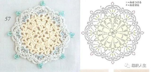 钩针如何入门，钩针的基础（适合零基础钩针新手）
