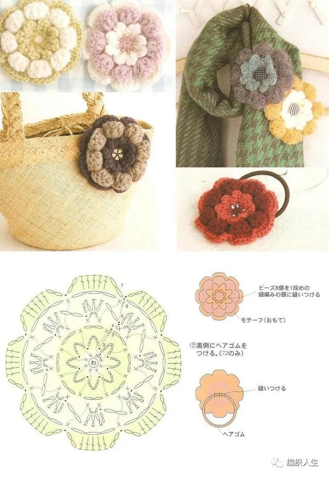 钩针如何入门，钩针的基础（适合零基础钩针新手）